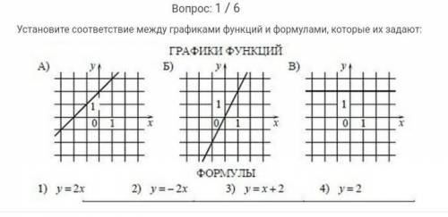 2.Найдите значение аргумента, при котором линейная функция у = – 2х + 7 принимает значение 3. а. 15 