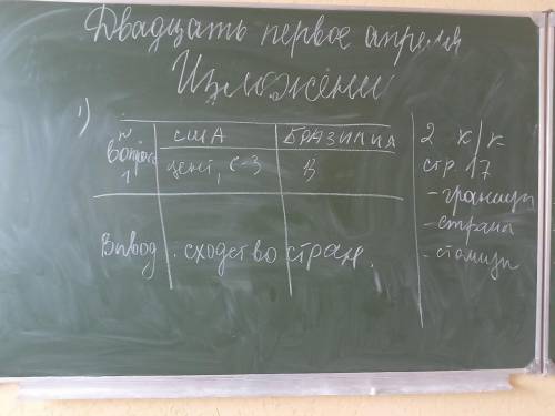 Кто-то знает о чем тут идёт речь? Училка протароторила я ничего так и не понял если кто-то знает отп