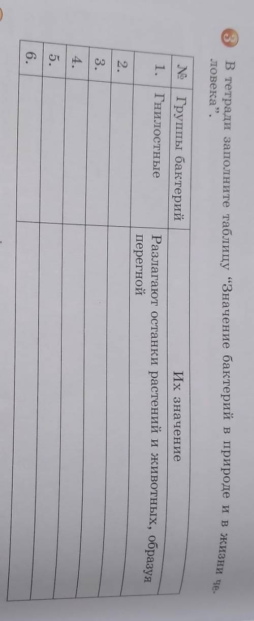 Заполните таблицу значение бактерий в природе и в жизни человека.​