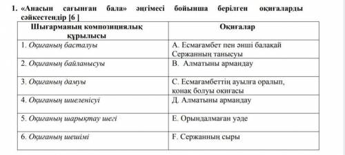 Анасын сағынған бала әңгімесі бойынша берілген оқиғаларды сәйкендестір​