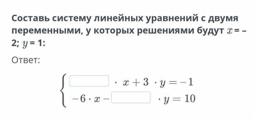 Составь систему линейных уравнений с двумя переменными, у которых решениями будут x = –2; y = 1​