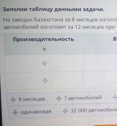 Заполни таблицу данными задачи. На заводах Казахстана за 8 месяцев изготовили 32 000 автомобилей. Ск