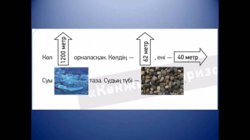 Суреттердің орнына сөздерді қойып, сөйлемді толықтыр. 1) Көл (1200 метр вверх) оналасқан. Қөлдін - (