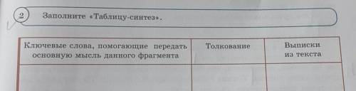 2 Заполните «Таблицу-синтез».Ключевые слова передатьосновную мысль данного фрагментаТолкованиеВыписк