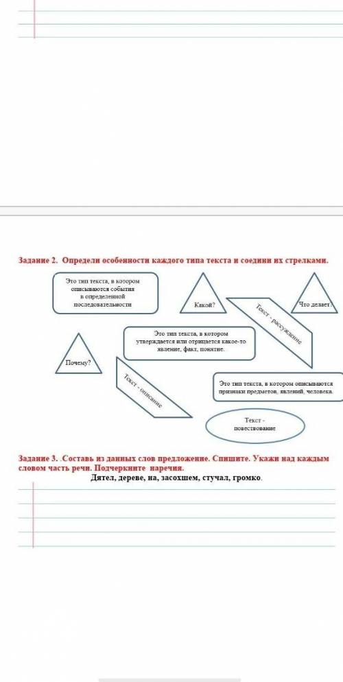 Сор по русскому языку 4 класс 4 четверть ​