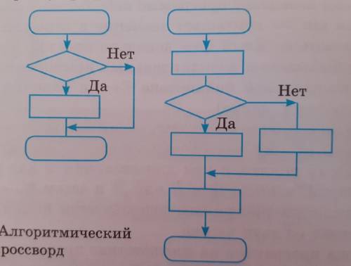 Заполните алгоритмические кроссворды. Придумайте задания для приведенных блок-схем. Напишите к ним п