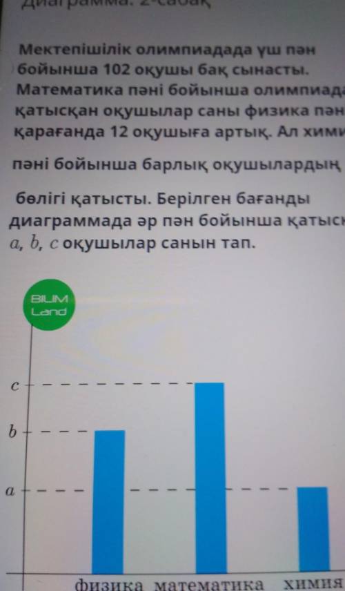 Диаграмма. Урок 2 102 учащихся соревновались по трем предметам школьной олимпиады. Количество учащих