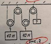 2. Груз какого веса надо подвесить, чтобы система находилась в равновесии? (трением и весом блоков п