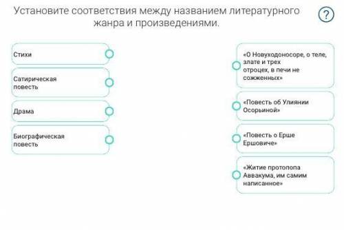 Установите соответствия между названием литературного жанра и произведениями.