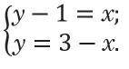 Укажіть розв’язок системи рівнянь А) (–3; –1); Б) (2; 1); В) (–1; 1); Г) (1; 2)