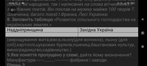 8.Заповніть таблицю «Розвиток сільського господарства на українських землях.»