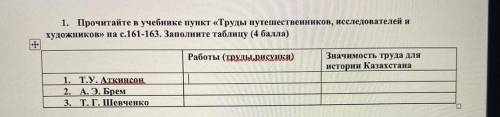 1. Прочитайте в учебнике пункт «Труды путешественников, исследователей и художников» на с.161-163. З