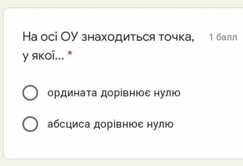 На осі ОУ знаходиться точка, у яко ​