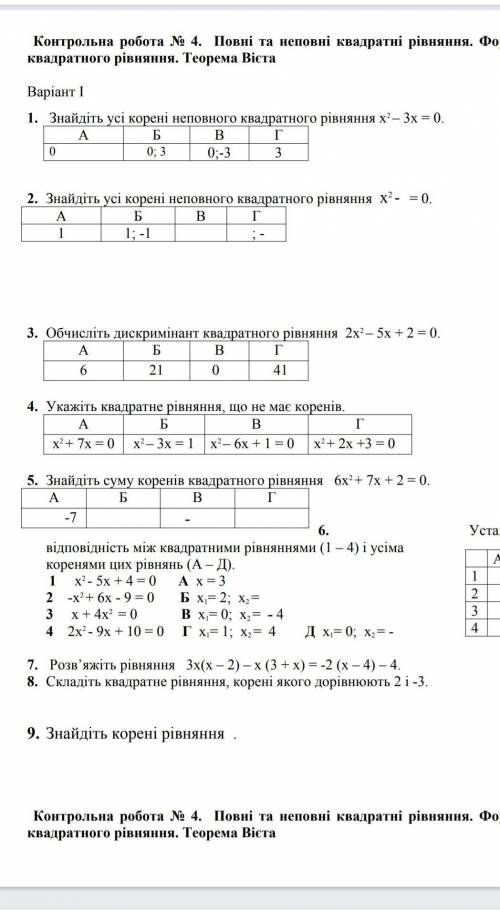 Контрольна робота № 4. Повні та неповні квадратні рівняння. Формула коренів квадратного рівняння. Те
