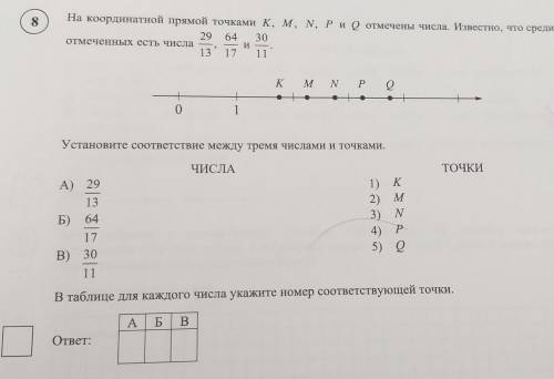 на координатной прямой точками K, M, N, P, Q отмечены числа . Известно что среди отмеченных есть чис