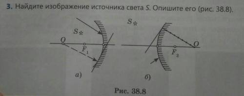 Найдите изображение источника света S.Опишите его​