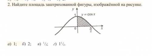 Найдите площадь заштрихованной фигуры, изображённой на рисунке