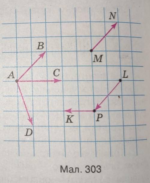 На малюнку 303 назвіть: 1) усі зображені вектори; 2) векториз початком у точці А; 3) колінеарнівекто