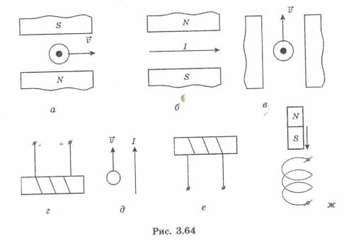 На рисунках приведены различные случаи электромагнитной индукции. Определите на рисунках направление