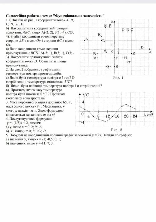 РЕШИТЬ ВСЮ САМОСТОЯТЕЛЬНУЮ​