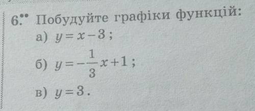 Побудуйте графік функції фото вище​