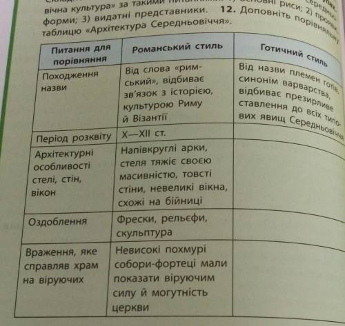 УМАЛЯЮ БУДУ ОЧЕНЬ БЛАГОДАРЕН НАДО ЗДАТЬ СЕГОДНЯ​