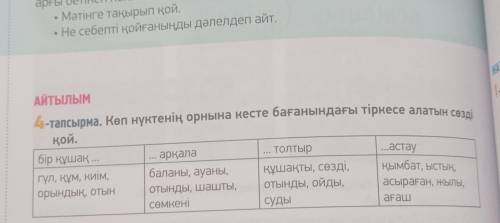 Сделайте задание напишите перевод слова. Я ничего не понял, если не обьясню мне хана.