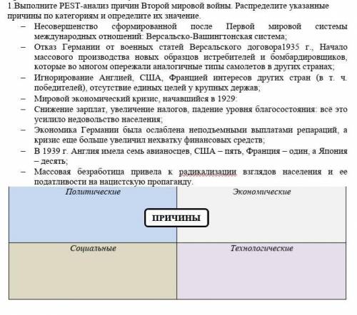 Всемирная история СОР.​