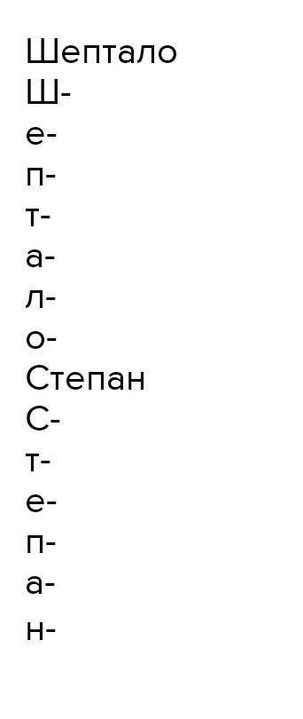 Будь ласка! Завдання на фото! Поставлю как лучший ответ,только правильно. ​