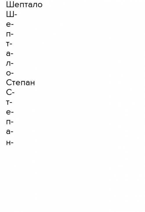 Характеристика по буквам який він,добрий, особливий і т.д.​