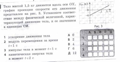 Тело 1,5кг движется вдоль оси ох график проекции скорости его движения представлен. Установите соотв