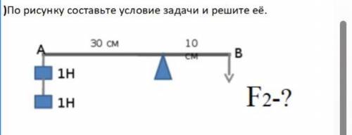 Б )По рисунку составьте условие задачи и решите её.