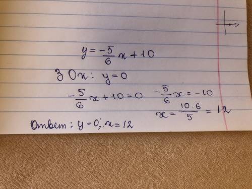 Найдите координаты точки пересечения прямой y =−5/6x +10 с осью O x.