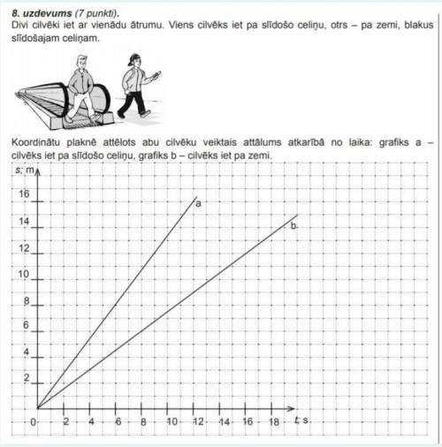 Используя графики, определите: 8.1. насколько человек землю за 12 секунд; 8.2. с какой скоростью чел