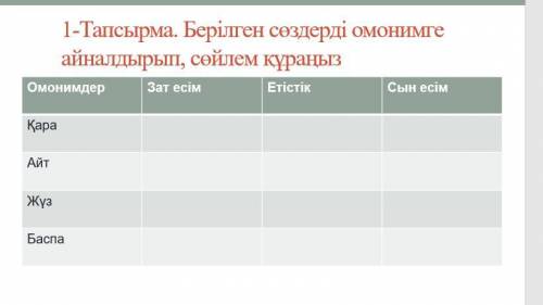 Берілген сөздерді омонимге айналдырып, сөйлем құраңыз