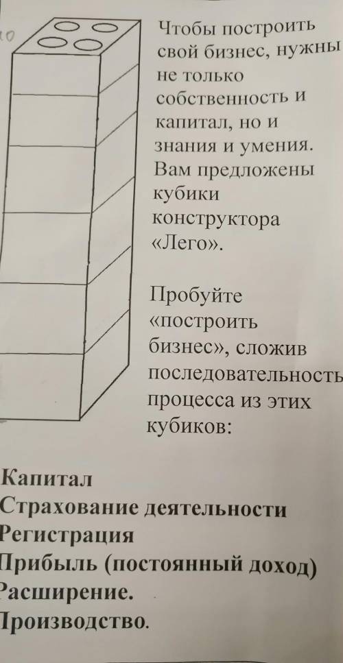 Тобы построить свой бизнес, нужныне толькособственность икапитал, но изнания и умения,Вам предложены