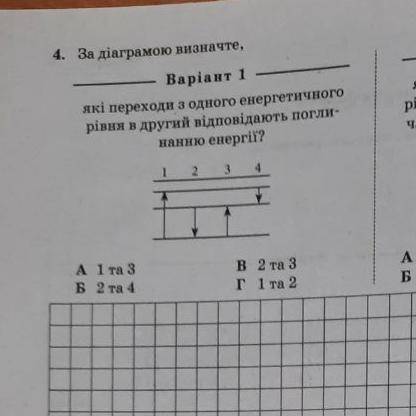 за діаграмою визначте які переходи з одного енергетичного рівня в другий відповідають поглинанню ене