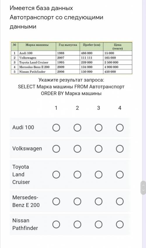 1)Отметьте, какие данные будут выведены в результате выполнения следующего запроса: SELECT Name, DoB