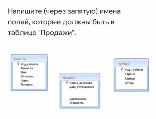 1)Отметьте, какие данные будут выведены в результате выполнения следующего запроса: SELECT Name, DoB