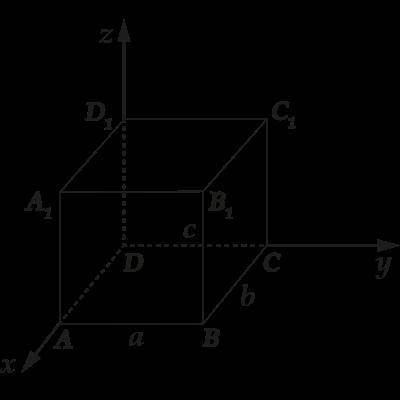 На рисунке изображен параллелепипед вершина D которого находится в начале координат. Измерения парал
