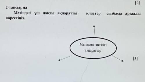 2-тапсырма Мәтіндегі үш накты акпараттыкөрсетіңіз.кластермасы арміMateri meriамараттарTerneranKas​