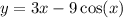 y = 3x - 9 \cos(x)