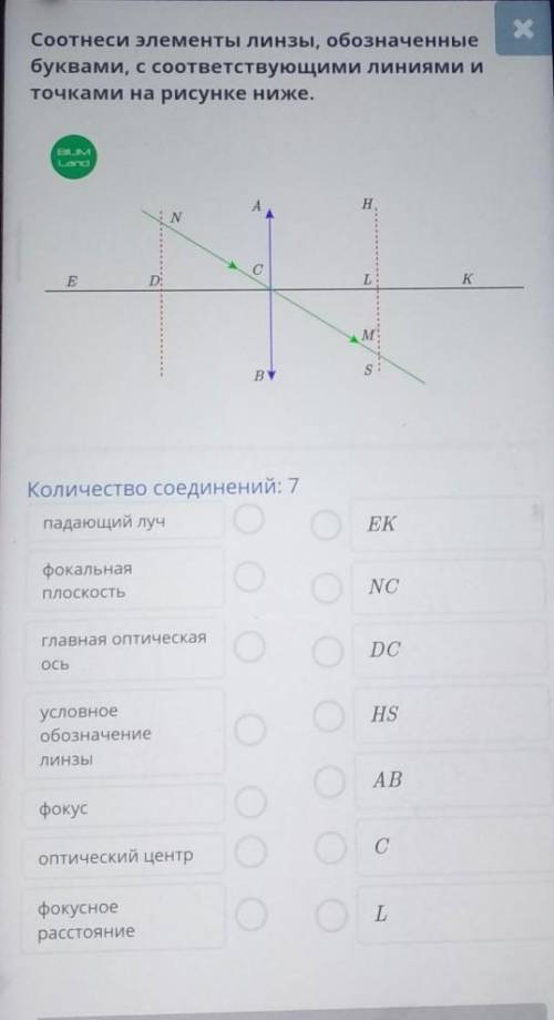 соотнеси элементы линзы обозначающими буквами соответствующими линиями и точками на рисунке ниже пад