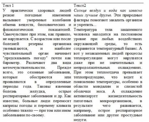 ЗАДАНИЕ №1 ВРЕМЯ НА ВЫПОЛНЕНИЕ:00:00ТЕКСТ ЗАДАНИЯПрочитайте тексты. Сравнивая полученные сведения, о