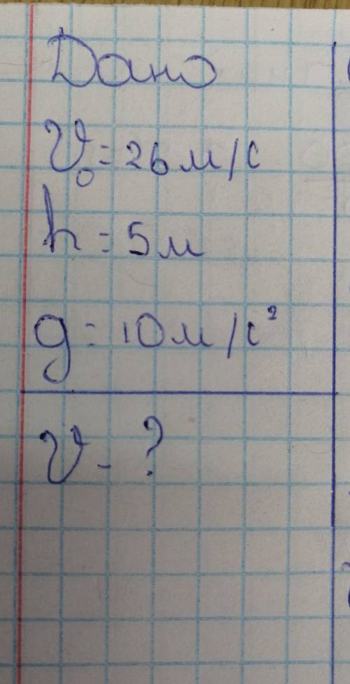 Дано: V0=26 м/сh=5мg=10м/с²Знайти:V-?​