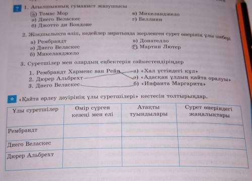 (6класс)кесте не могу сделать(а правильны другие?)​