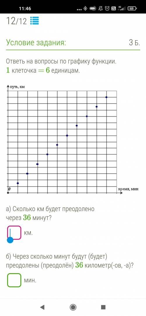 ответь на вопросы по графику функции. 1 клеточка = 6 единицам.