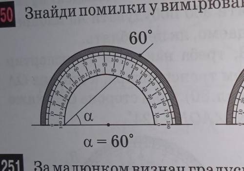 Знайди помилки у вимірюванні кутів ​