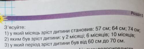 З'ясуйте: 1) у який місяць зріст дитини становив: 57 см; 64 см; 74 см;2) яким був зріст дитини: у 2 