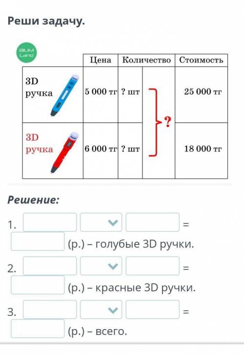 Реши задачу. ￼Решение:1. =(р.) – голубые 3D ручки.2. =(р.) – красные 3D ручки.3. =(р.) – всего.Назад